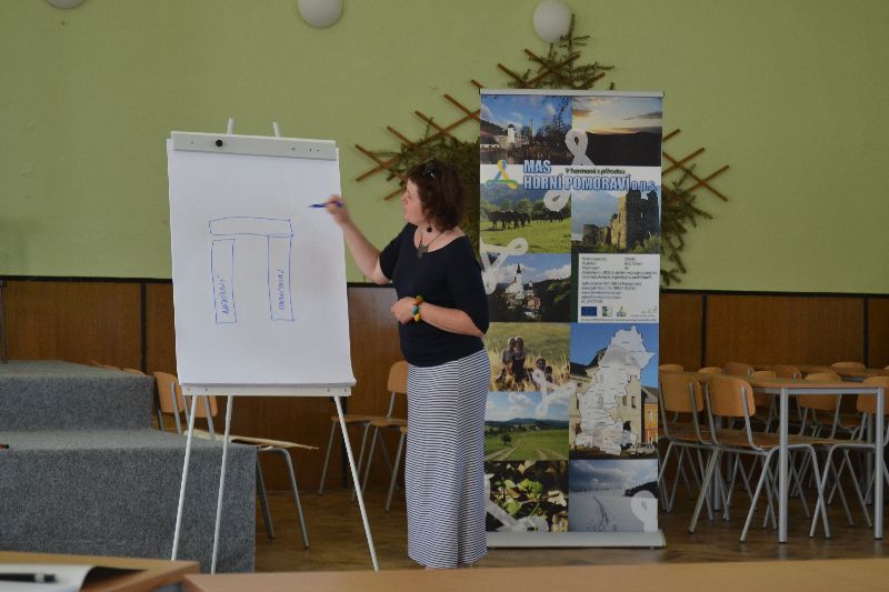 Galerie: Mediální workshop - Dolní Studénky - 8. 8. 2014
